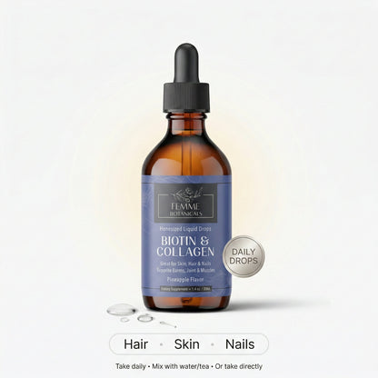 Nano Biotin & Collagen